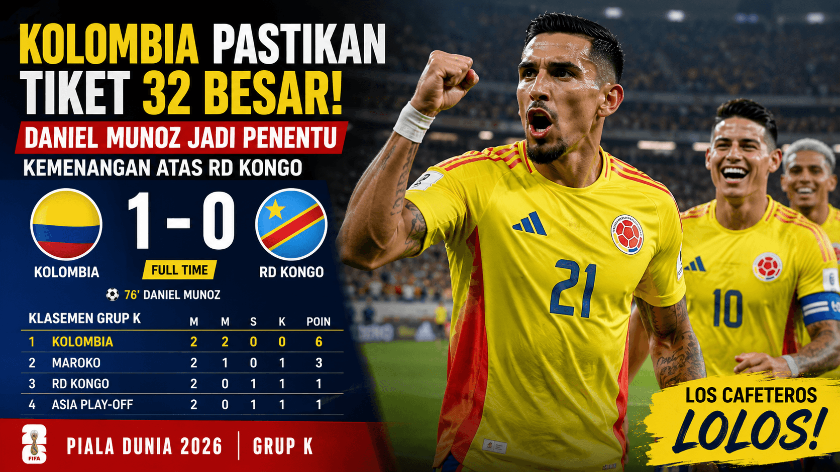 Kolombia Pastikan Tiket 32 Besar! Daniel Munoz Jadi Penentu Kemenangan atas RD Kongo