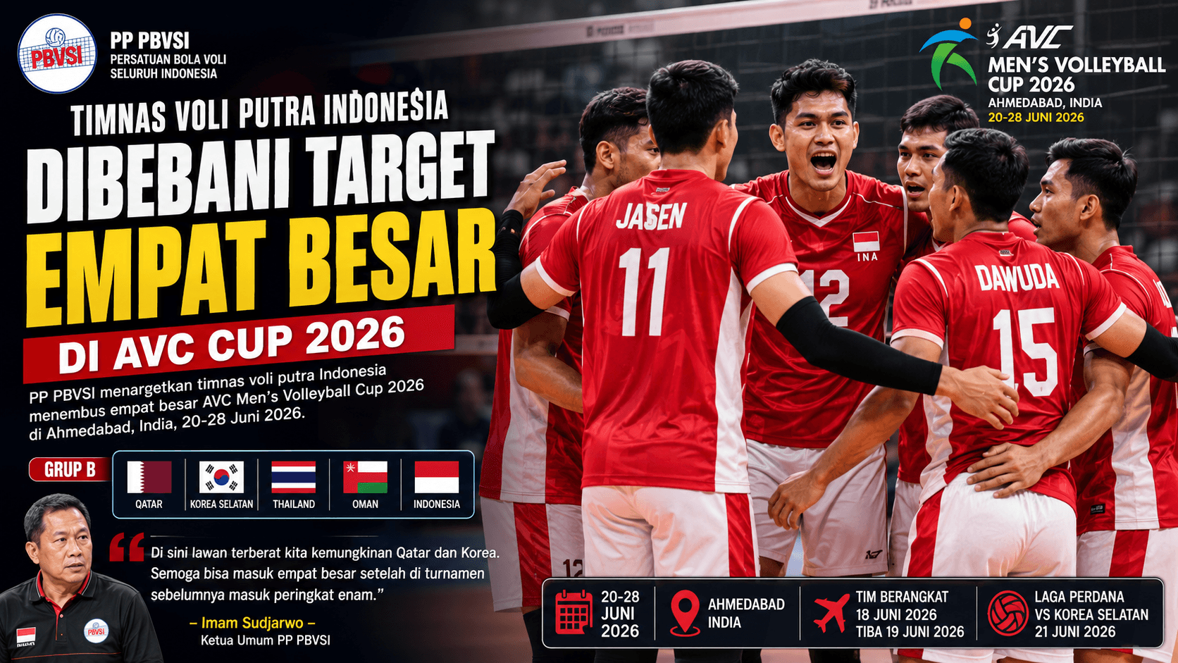 Target Empat Besar! Timnas Voli Putra Indonesia Siap Hadapi Tantangan Berat di AVC Cup 2026
