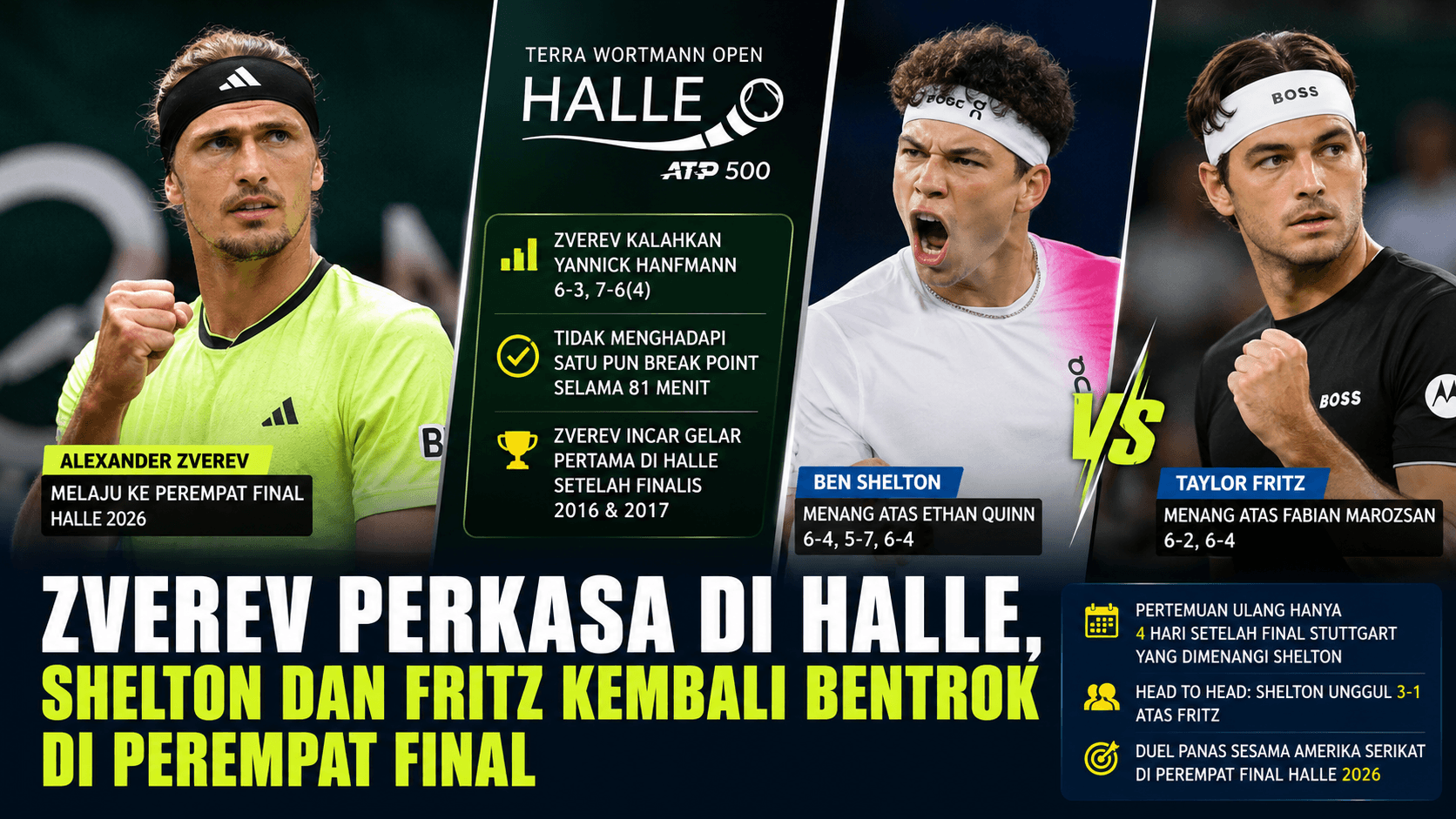 Zverev Perkasa di Halle, Shelton dan Fritz Siap Lanjutkan Rivalitas Sengit di Perempat Final